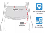 BlackVue DR970X-2CH Front & Rear Dash Cam with 64GB microSD Card