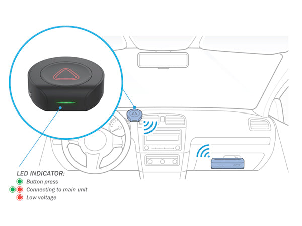 BlackVue DR770X Box-3CH with 64GB microSD Card