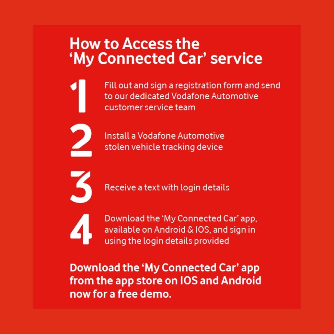 Vodafone Automotive Protect & Connect S5