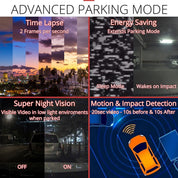 Thinkware Dash Cam X800 - 2CH Dash Cam (32GB SD Card inc)