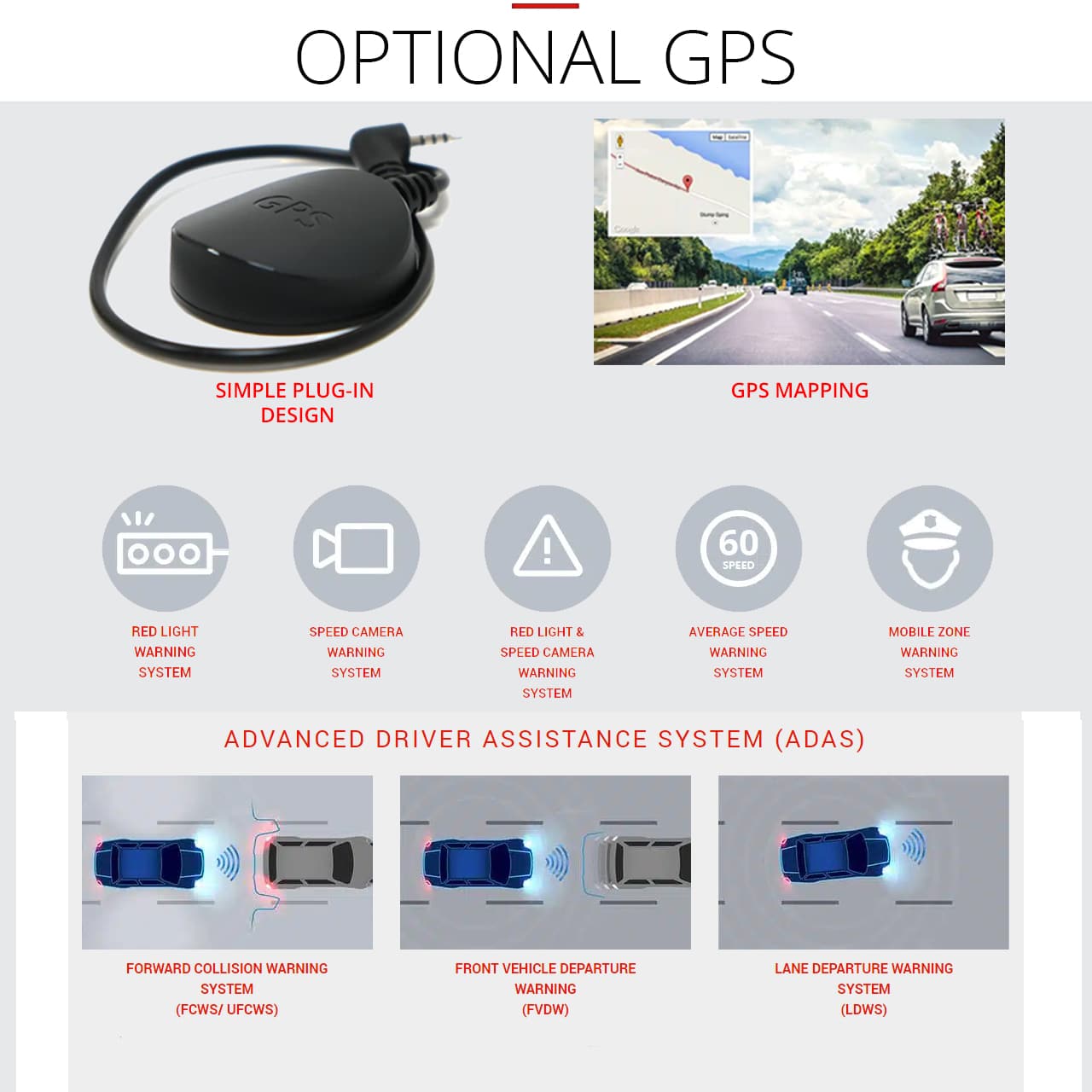 Thinkware Dash Cam Q200 - 2CH Dash Cam (32GB SD Card inc)