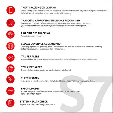 Vodafone Automotive Protect & Connect S7
