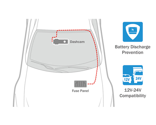 Blackvue DR770X IR LTE - 2CH Dash Cam with 64GB microSD Card